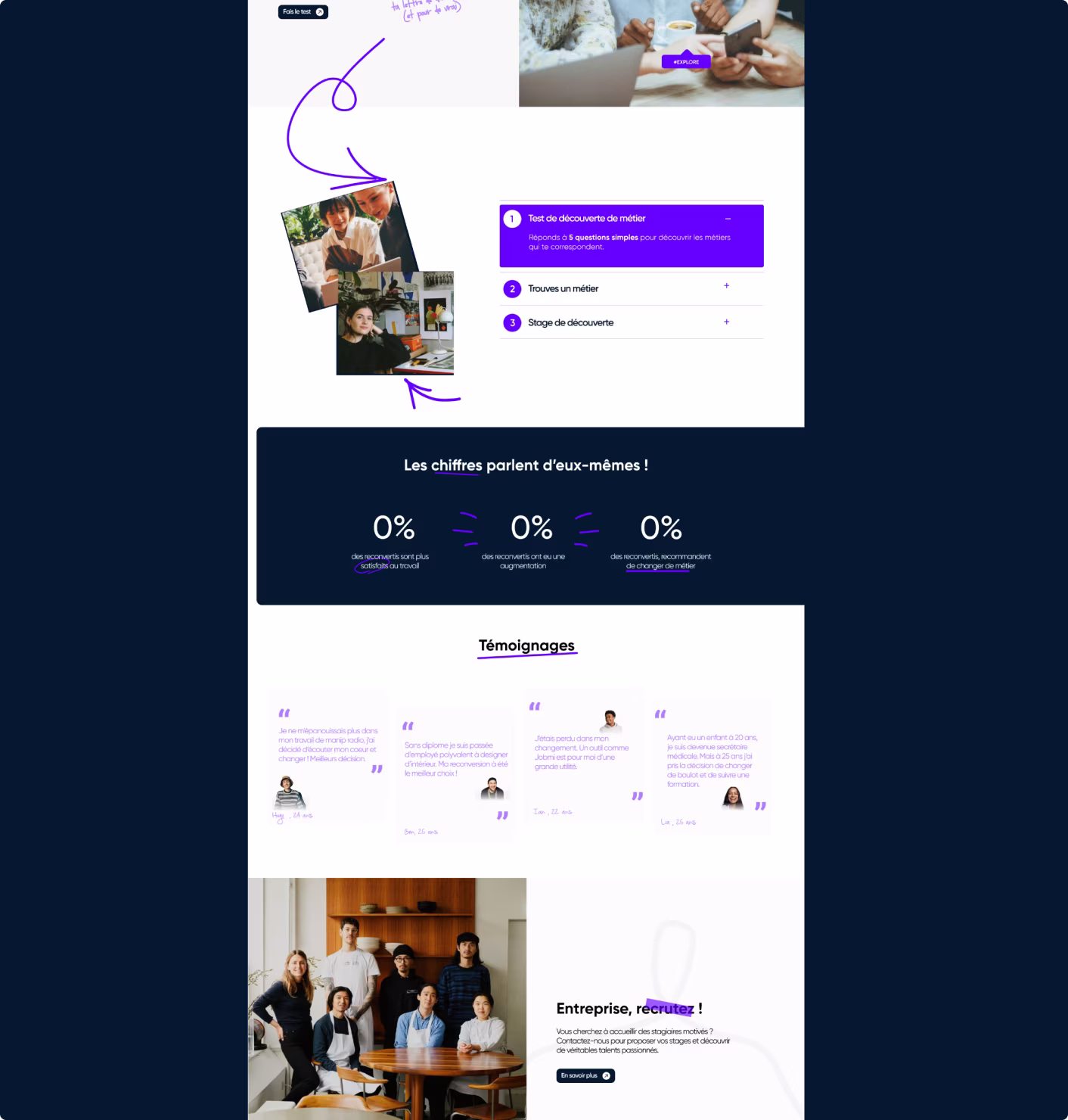 Project Grid 2
